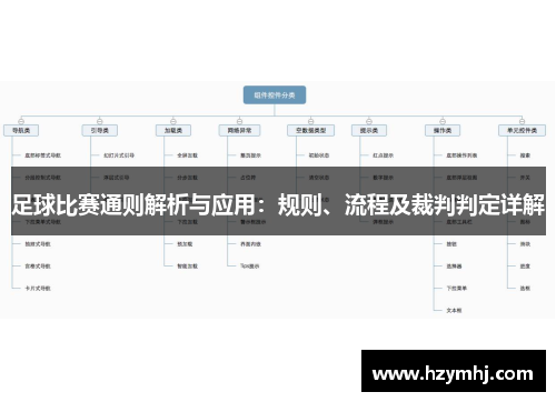 足球比赛通则解析与应用：规则、流程及裁判判定详解